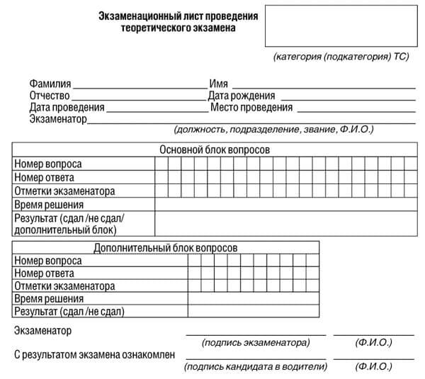 купить лист сдачи теоретического экзамена ПДД в Талице